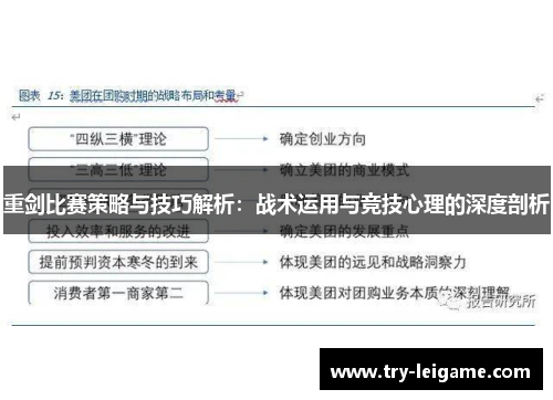 重剑比赛策略与技巧解析：战术运用与竞技心理的深度剖析