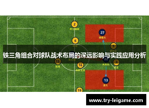 铁三角组合对球队战术布局的深远影响与实践应用分析 铁三角组合对球队战术布局的深远影响与实践应用分析