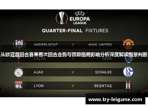 从欧冠首回合赛果看次回合走势与晋级格局影响分析深度解读前景判断 从欧冠首回合赛果看次回合走势与晋级格局影响分析深度解读前景判断