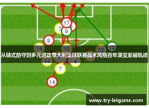 从链式防守到多元进攻意大利足球联赛战术风格百年演变发展轨迹 从链式防守到多元进攻意大利足球联赛战术风格百年演变发展轨迹
