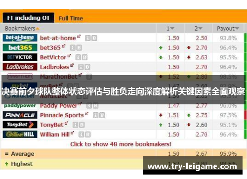 决赛前夕球队整体状态评估与胜负走向深度解析关键因素全面观察 决赛前夕球队整体状态评估与胜负走向深度解析关键因素全面观察