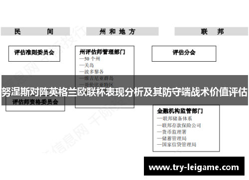 努涅斯对阵英格兰欧联杯表现分析及其防守端战术价值评估