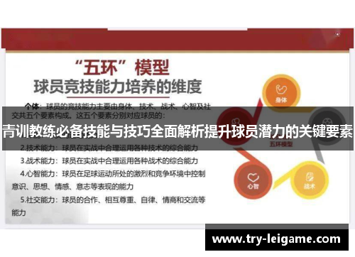 青训教练必备技能与技巧全面解析提升球员潜力的关键要素 青训教练必备技能与技巧全面解析提升球员潜力的关键要素