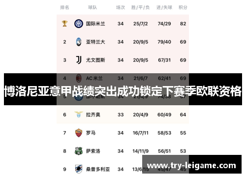 博洛尼亚意甲战绩突出成功锁定下赛季欧联资格 博洛尼亚意甲战绩突出成功锁定下赛季欧联资格