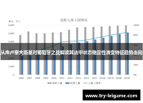从库卢塞夫斯基对葡萄牙之战解读其法甲状态稳定性演变特征趋势走向