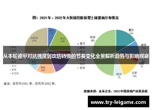 从本轮德甲对抗强度到攻防转换的节奏变化全景解析趋势与影响观察 从本轮德甲对抗强度到攻防转换的节奏变化全景解析趋势与影响观察