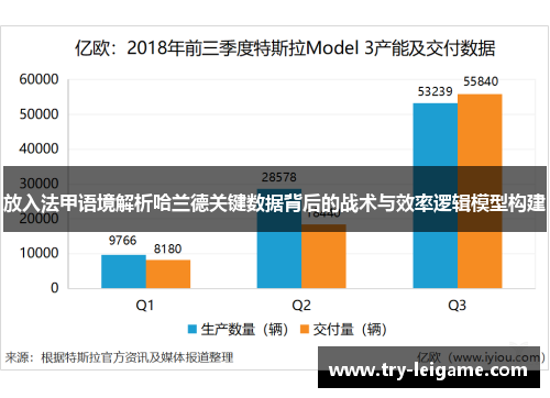 放入法甲语境解析哈兰德关键数据背后的战术与效率逻辑模型构建 放入法甲语境解析哈兰德关键数据背后的战术与效率逻辑模型构建